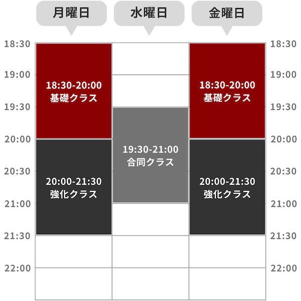 タイムスケジュール表